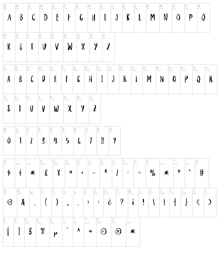 Houseplant font map